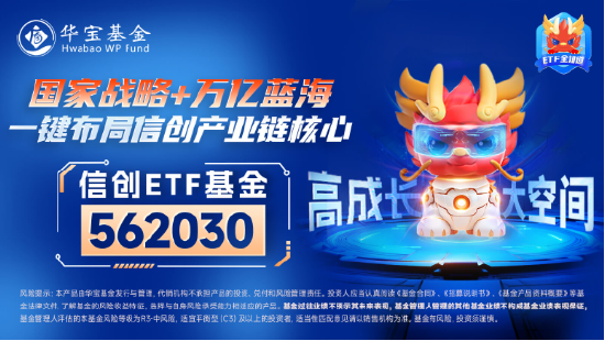 接著奏樂，接著舞！信創(chuàng)ETF基金（562030）暴拉5．99%斬獲日線6連陽！機構(gòu)：信創(chuàng)或為進(jìn)攻最確定的方向