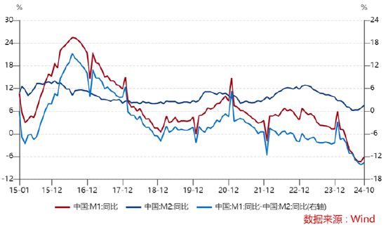 ETF日報：計算機(jī)有望受益于基本面向上預(yù)期和情緒的催化，短期板塊漲幅較大，關(guān)注計算機(jī)ETF