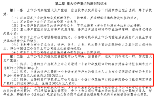 提前大漲！A股重組又來了