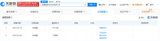 提前大漲！A股重組又來了