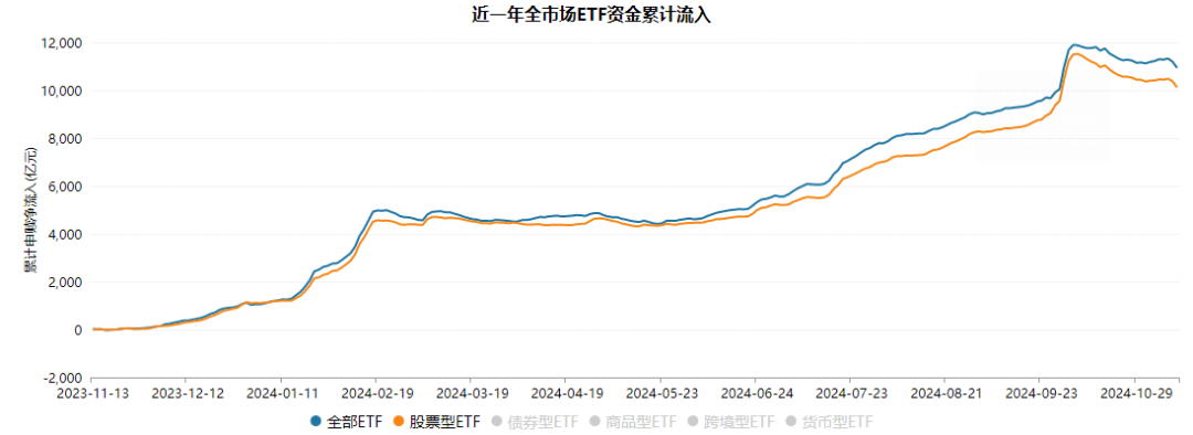午盤突發(fā)！A股爆拉收漲，寧德時(shí)代單騎救市，日韓股市全線崩盤