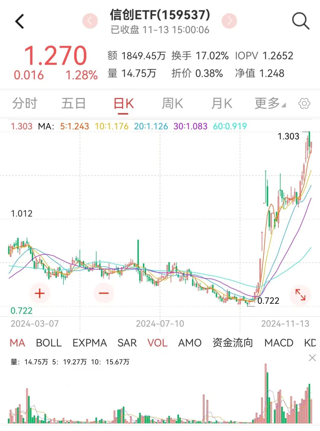 軍工三季報承壓，四季度有望拐點向上