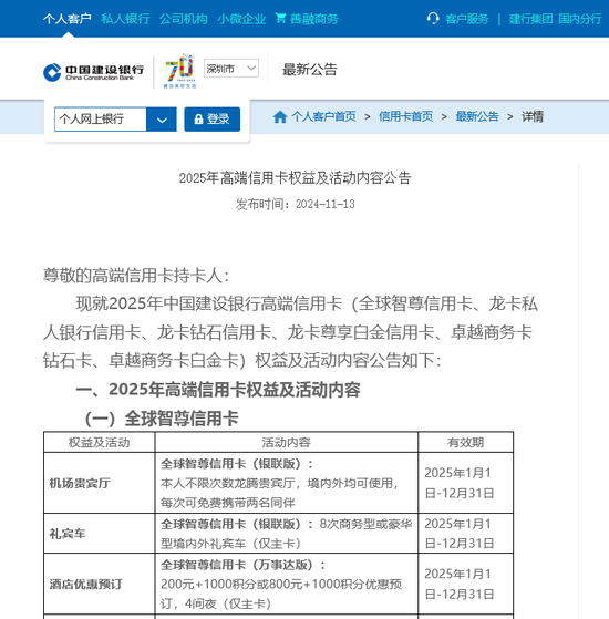 國(guó)有大行“羊毛”不好薅了 建設(shè)銀行多款高端信用卡權(quán)益縮水 年內(nèi)多家銀行忙“降本”