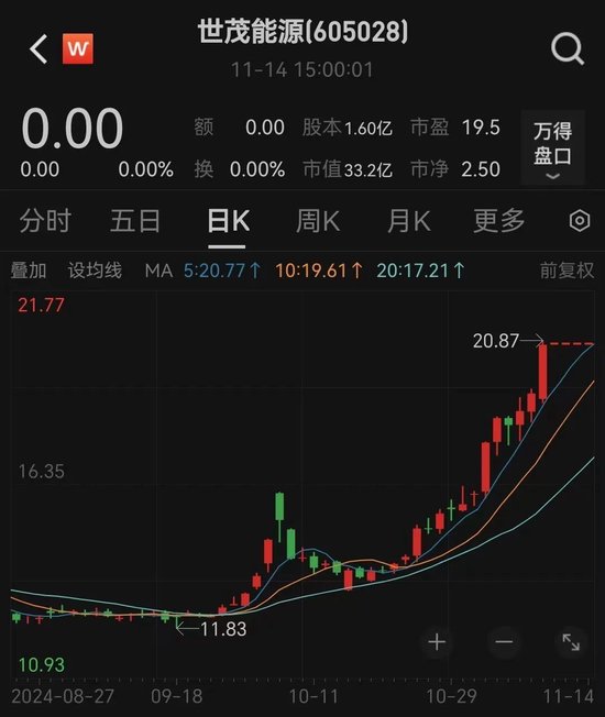 突發(fā)！終止重組