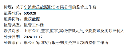 突發(fā)！終止重組