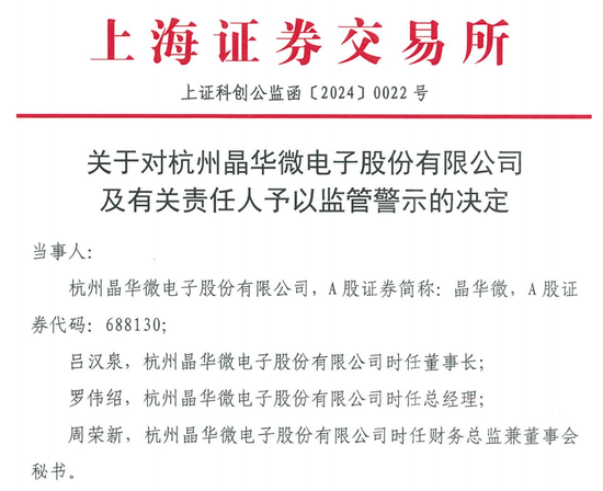 涉嫌信披違法違規(guī)！知名芯片股晶華微，被立案！