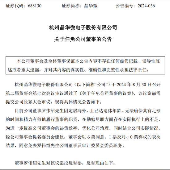涉嫌信披違法違規(guī)！知名芯片股晶華微，被立案！