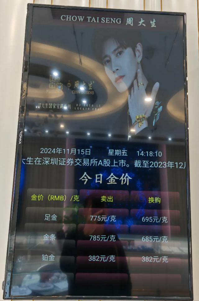 跌太猛！國(guó)際金價(jià)連跌5天！有人砸60多萬(wàn)“抄底”