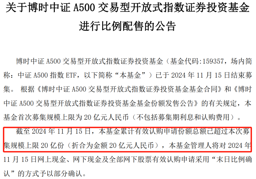 A股新紀(jì)錄！2100億資金火速集結(jié)