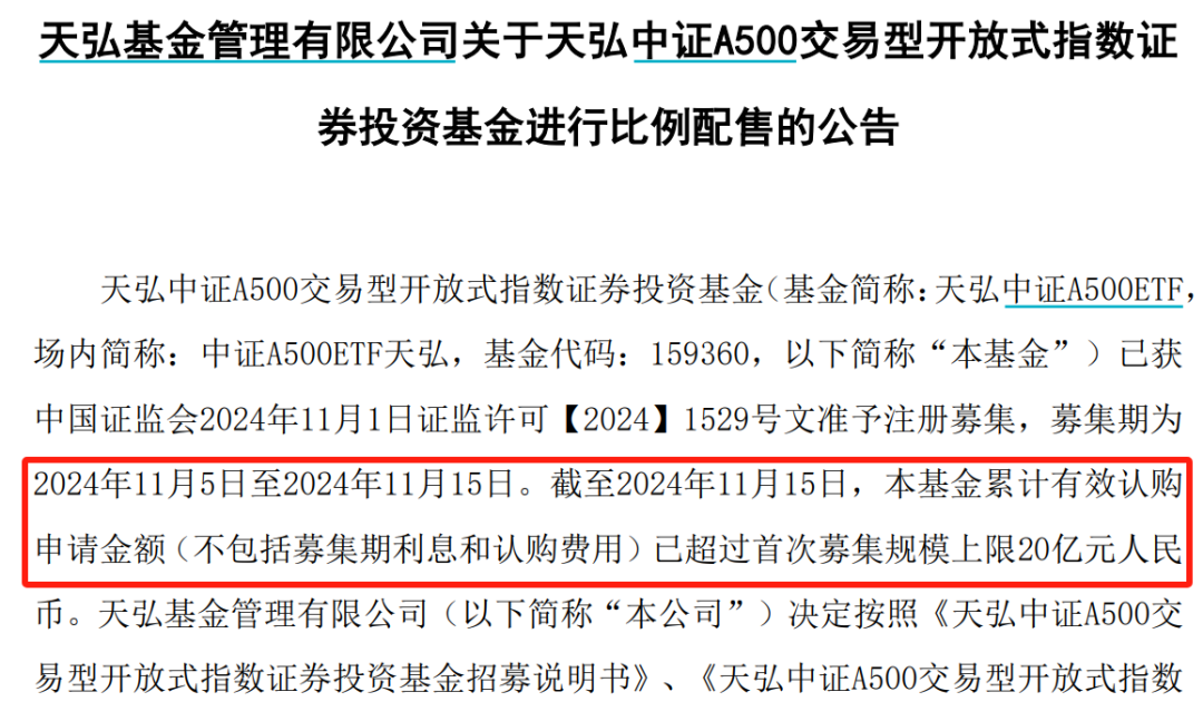 A股新紀(jì)錄！2100億資金火速集結(jié)