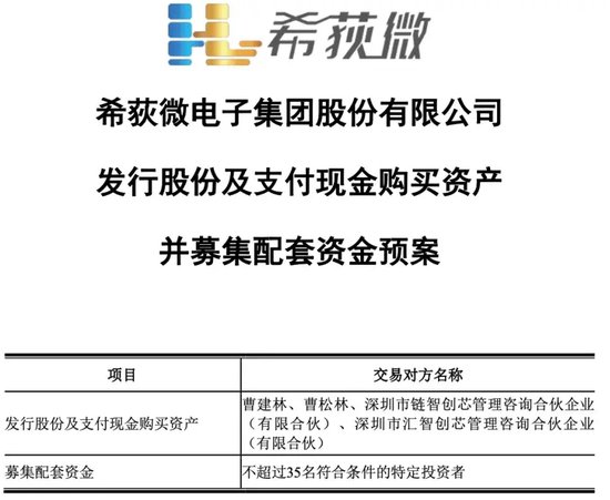 A股重磅！并購重組，大消息！
