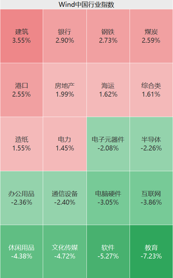 突然狂拉！多股漲停