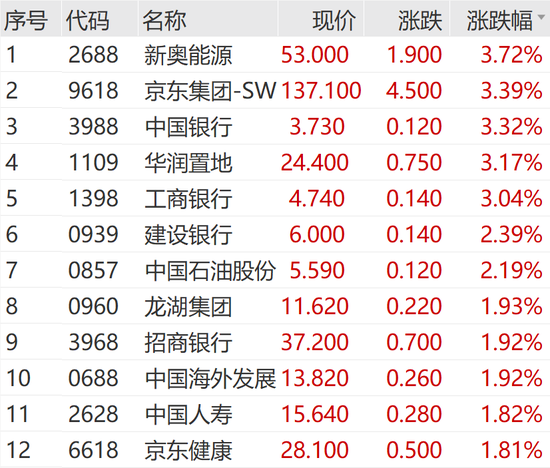 突然狂拉！多股漲停