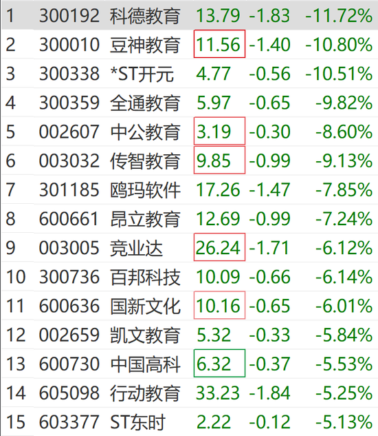 突然狂拉！多股漲停