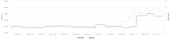 銀邦股份股價突現(xiàn)跳水 或是游資砸盤所致？
