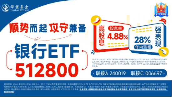 破凈股大翻身，鄭州銀行漲停！銀行ETF（512800）漲近2%逆市4連陽，多路資金競相涌入！