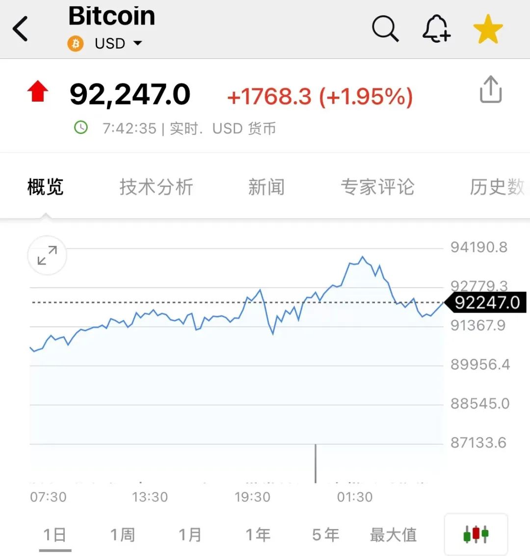 突然狂飆！