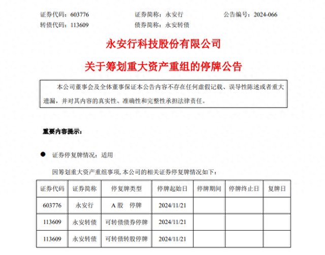 重大資產(chǎn)重組，又一A股官宣！明天停牌