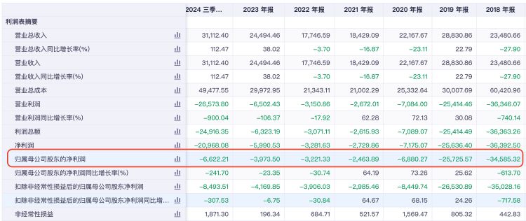 再次掛牌！璉升科技擬1684萬元轉(zhuǎn)讓全資子公司股權(quán)及商標，多年凈利虧損