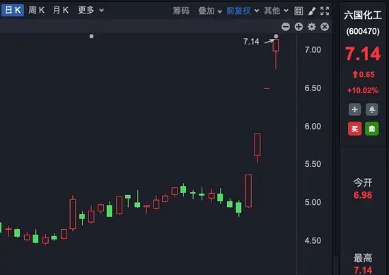 理性投資！多只大牛股，提示風(fēng)險(xiǎn)！