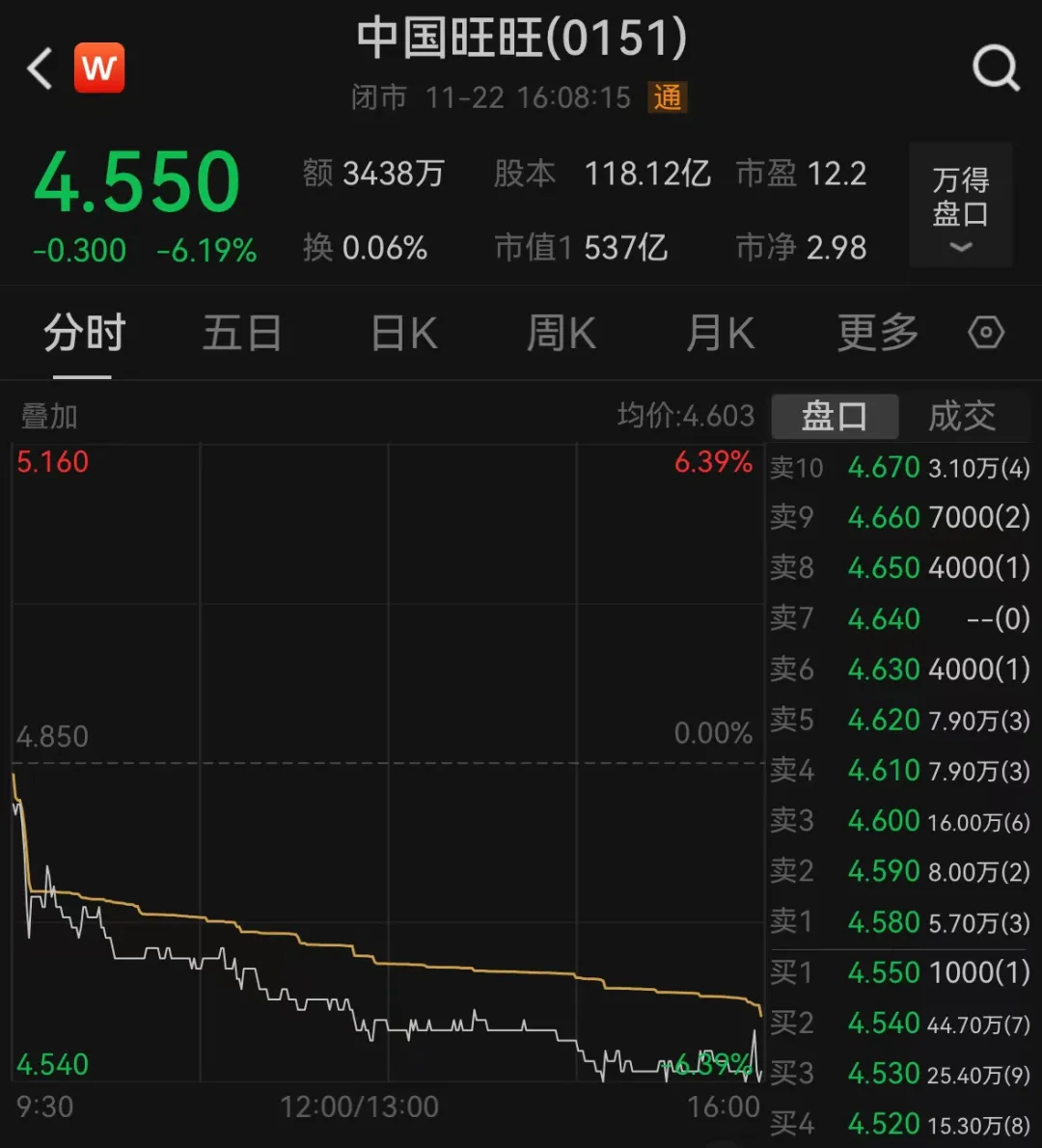 “自始至終沒說是老鼠！”曝光旺仔牛奶當(dāng)事人曬新圖，最初視頻已刪除