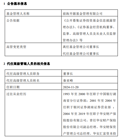 前海開(kāi)源基金高管變更：董事長(zhǎng)李強(qiáng)離任 總經(jīng)理秦亞峰代任董事長(zhǎng)職務(wù)