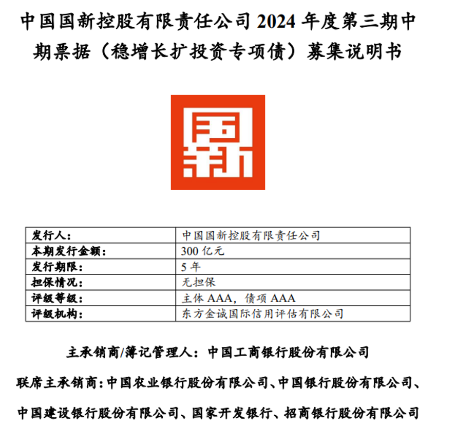 兩大央企獲批，共5000億元！