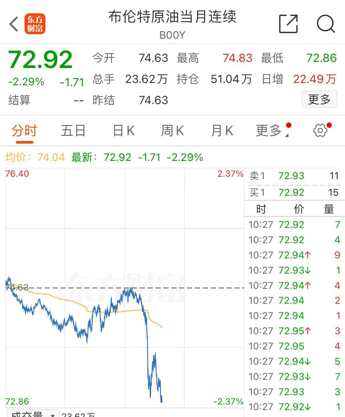 突發(fā)！美媒：以色列和黎真主黨達(dá)成?；饏f(xié)議！黃金、國際油價大跌