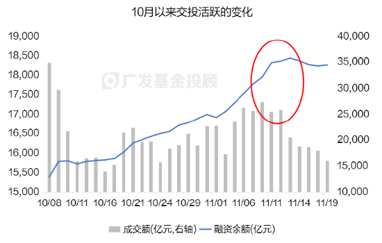 破凈主題大漲退潮后，紅利風(fēng)格未來機(jī)會(huì)如何？