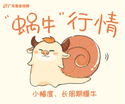 破凈主題大漲退潮后，紅利風(fēng)格未來機(jī)會(huì)如何？