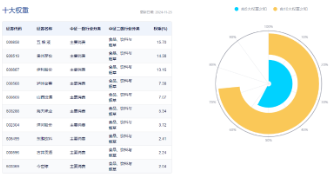 題材短線退潮，金融地產(chǎn)接棒，上海樓市現(xiàn)新信號！地產(chǎn)ETF（159707）午后逆市拉漲