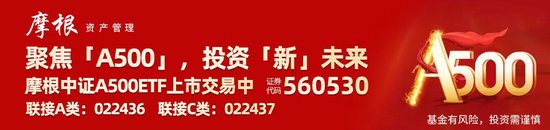市場(chǎng)震蕩上行邏輯仍在，摩根中證A500ETF(560530)上市以來“吸金”超百億，摩根“A系列”規(guī)模合計(jì)超160億元