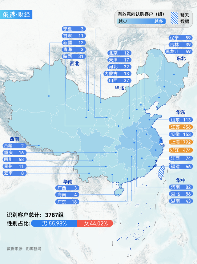 單價超15萬的豪宅，今年已成交超2000套！誰在掃貨上海豪宅？