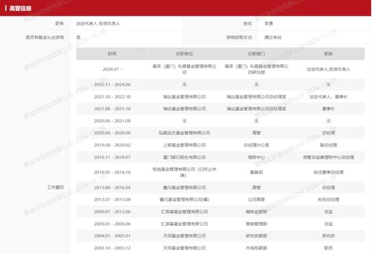 昔日公募董事長(zhǎng)，“奔私”！