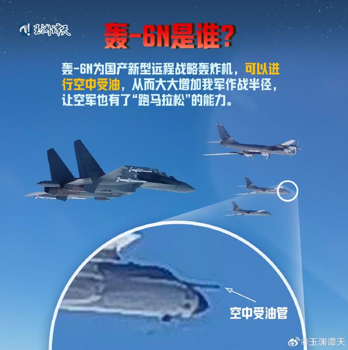 玉淵譚天丨中俄聯(lián)巡出現(xiàn)轟-6N意味著什么？