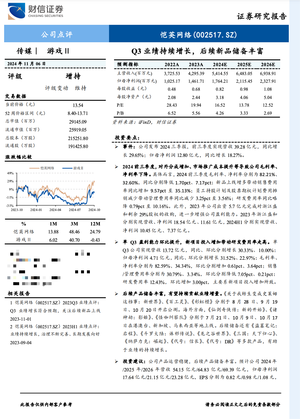調(diào)研匯總：紅杉中國、易方達、華夏基金等250家明星機構(gòu)調(diào)研新宙邦！