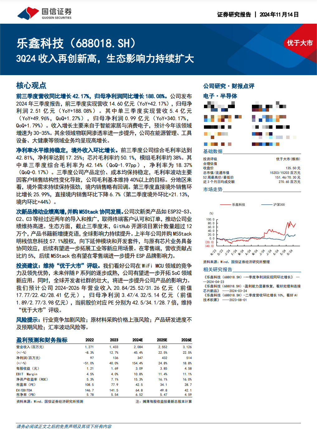 調(diào)研匯總：紅杉中國、易方達、華夏基金等250家明星機構(gòu)調(diào)研新宙邦！