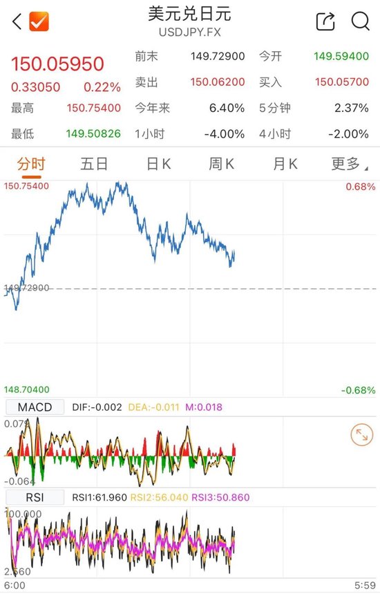 加息將至！日本央行放信號(hào)