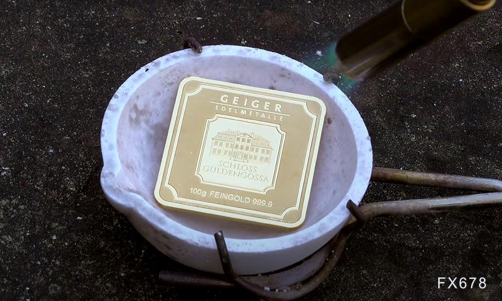 特朗普對金磚國家發(fā)出的關(guān)稅威脅如何影響金價？