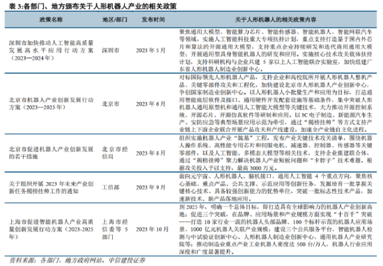 ETF日?qǐng)?bào)：受國產(chǎn)替代、汽車以及AI芯片放量長(zhǎng)邏輯驅(qū)動(dòng)，芯片、半導(dǎo)體設(shè)備、具備較高長(zhǎng)期投資價(jià)值，可以關(guān)注