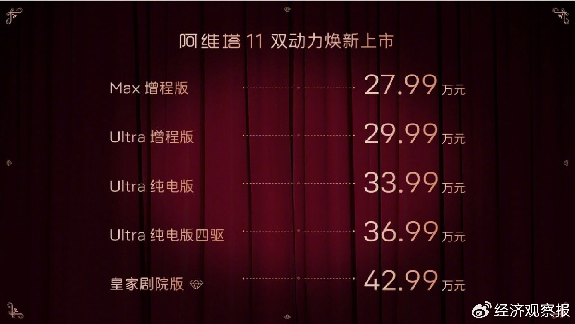 阿維塔11上市，阿維塔或迎新拐點