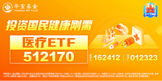 久旱逢甘霖！CXO大舉反攻，醫(yī)療器械同步活躍，醫(yī)療ETF（512170）單周累漲3.23%，大幅跑贏市場(chǎng)！