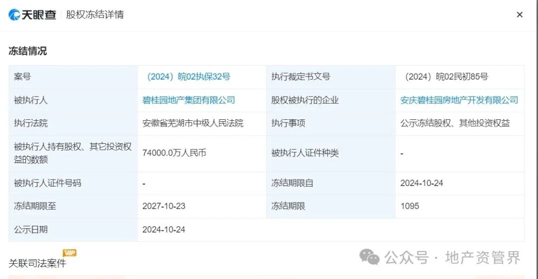 突發(fā)！碧桂園董事長及總裁被監(jiān)管
