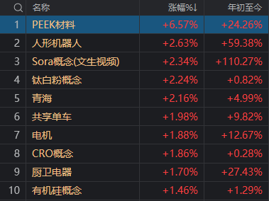 11:23，A股突發(fā)跳水的原因找到了！是“自己嚇自己”