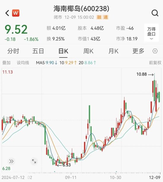A股一出納，被判刑六年！