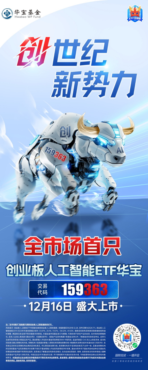 12月16日上市！全市場首只，“編號159363”的創(chuàng)業(yè)板人工智能ETF華寶澎湃上市，Reset中國AI投資新坐標(biāo)！