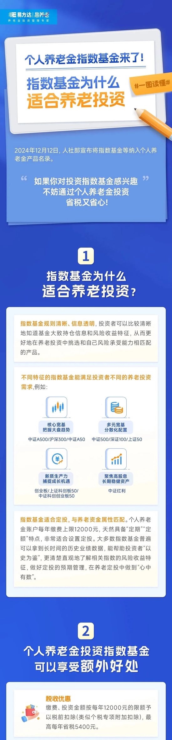 個(gè)人養(yǎng)老金指數(shù)基金來了！