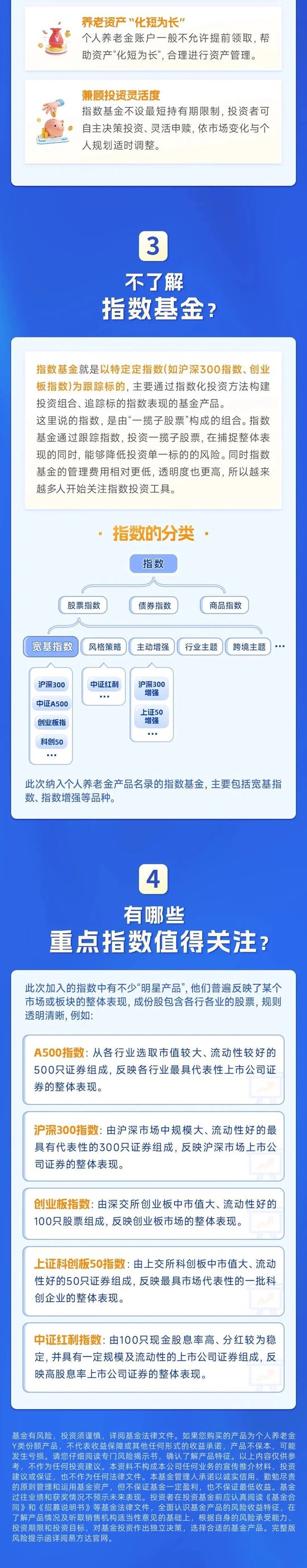 個(gè)人養(yǎng)老金指數(shù)基金來了！