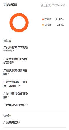 主理人面對(duì)面| 當(dāng)一個(gè)組合專注指數(shù)、風(fēng)格輪動(dòng)、主理人帶投，將碰撞出怎樣的火花？