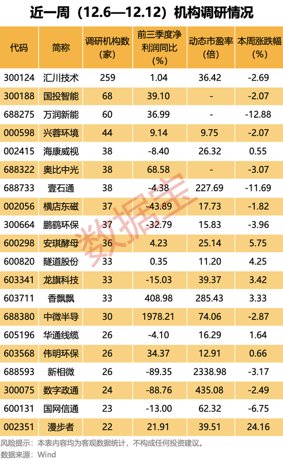 人形機器人概念龍頭，最新透露！